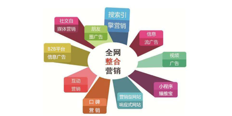 新闻源投稿攻略:如何吸引编辑的目光